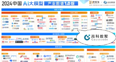 Ebpay再获殊荣，入选数据猿2024中国AI大模型产业图谱1.0