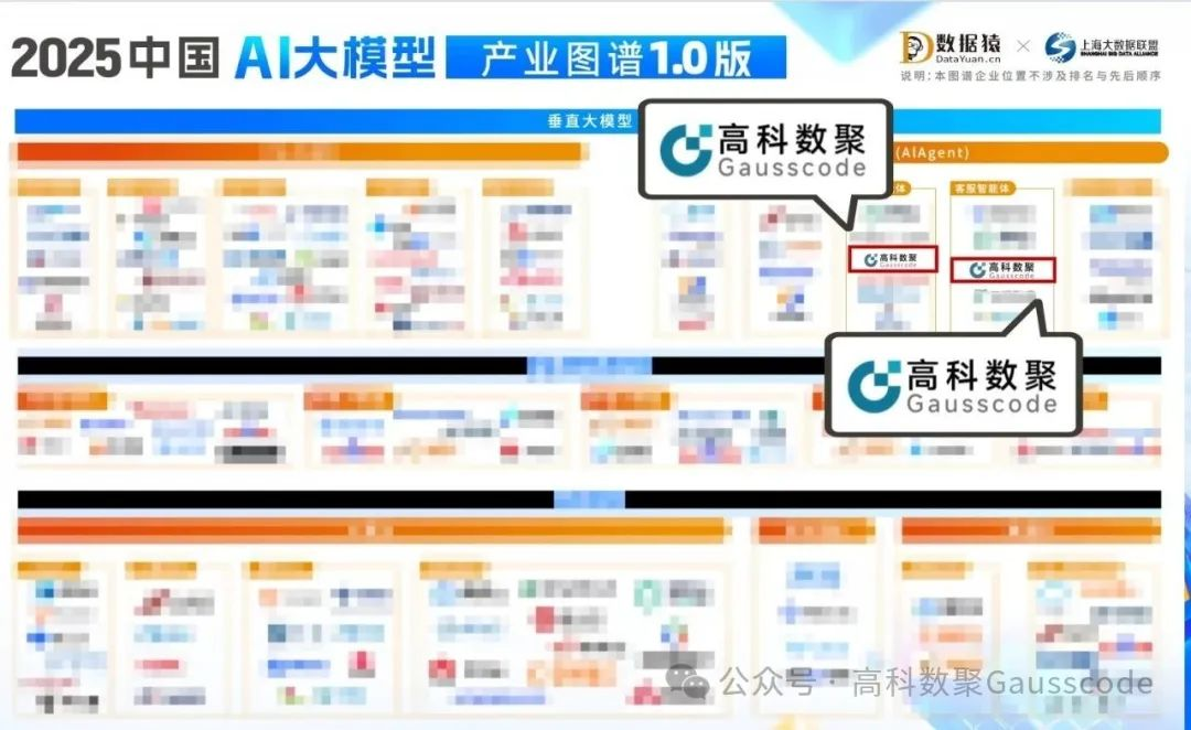 Ebpay入选《2025中国AI大模型产业图谱》双板块，AI赋能汽车产业数智化升级